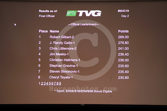 nhc19_leaderboard02_hr