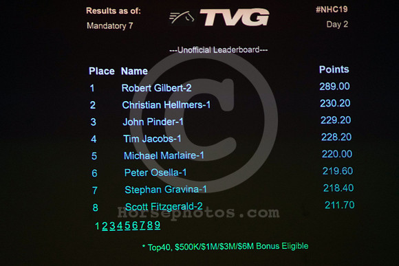 nhc19_leaderboard01_hr