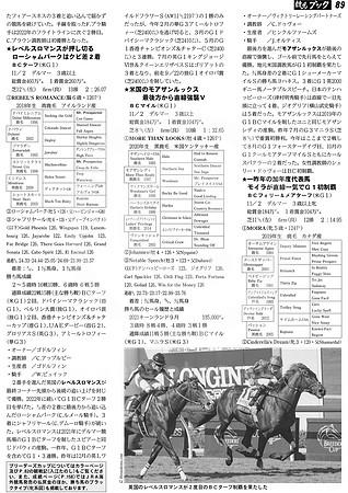 20241111issue BreedersCupArticle Keiba Book-2